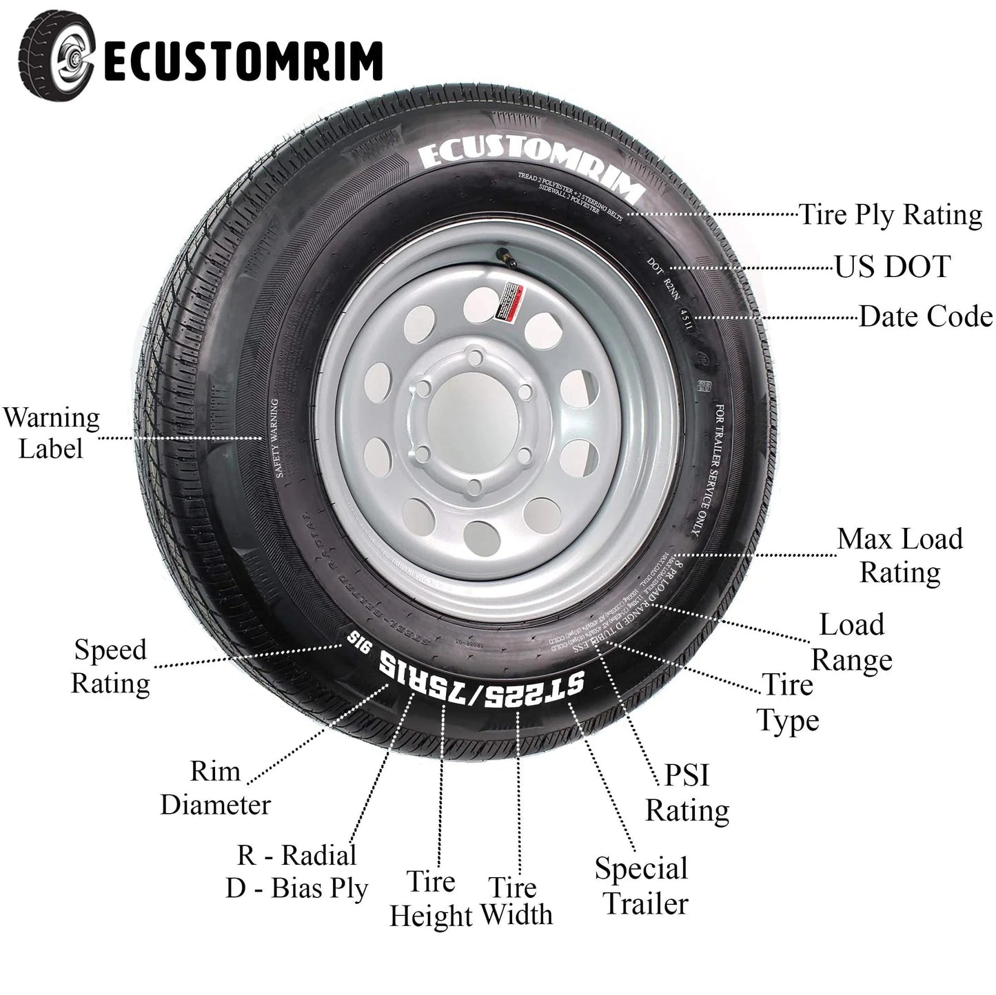 Radial Trailer Tire on Rim ST205/75R14 with 5 Lug Galvanized Spoke Wheel