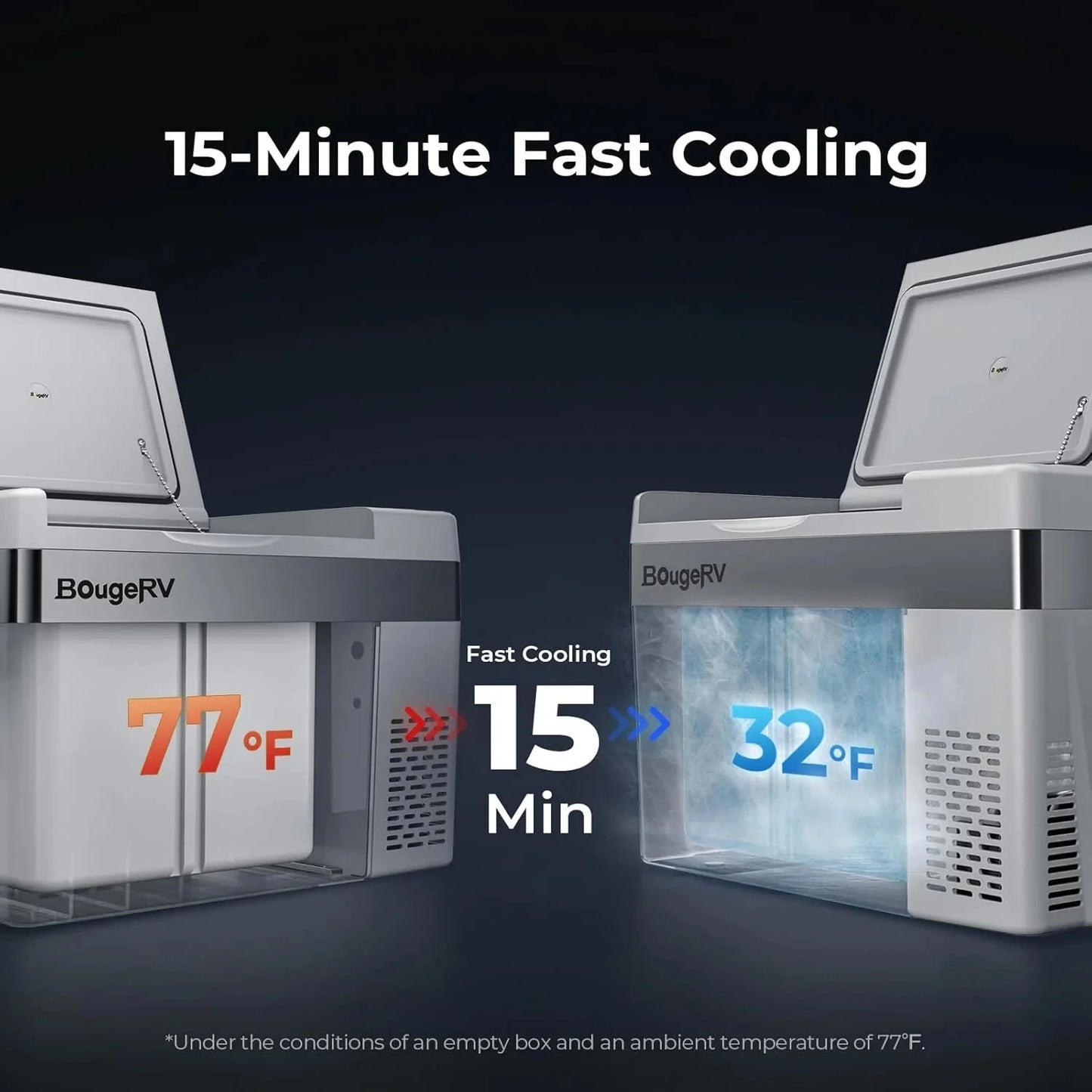 BougeRV 12 Volt Refrigerator 12V Car Fridge 23 Quart Portable Freezer Compressor Cooler 12/24V DC 110~240 Volt AC for Truck Van RV Camper SUV Travel Camping Road Trips Tailgating -7℉~50℉