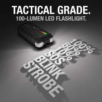 NOCO Boost GB40 Jump Starter: 1000A 12V Lithium Battery