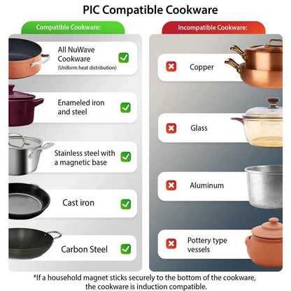 Nuwave Gold Precision Induction Cooktop, Powerful with Large 8 Heating Coil