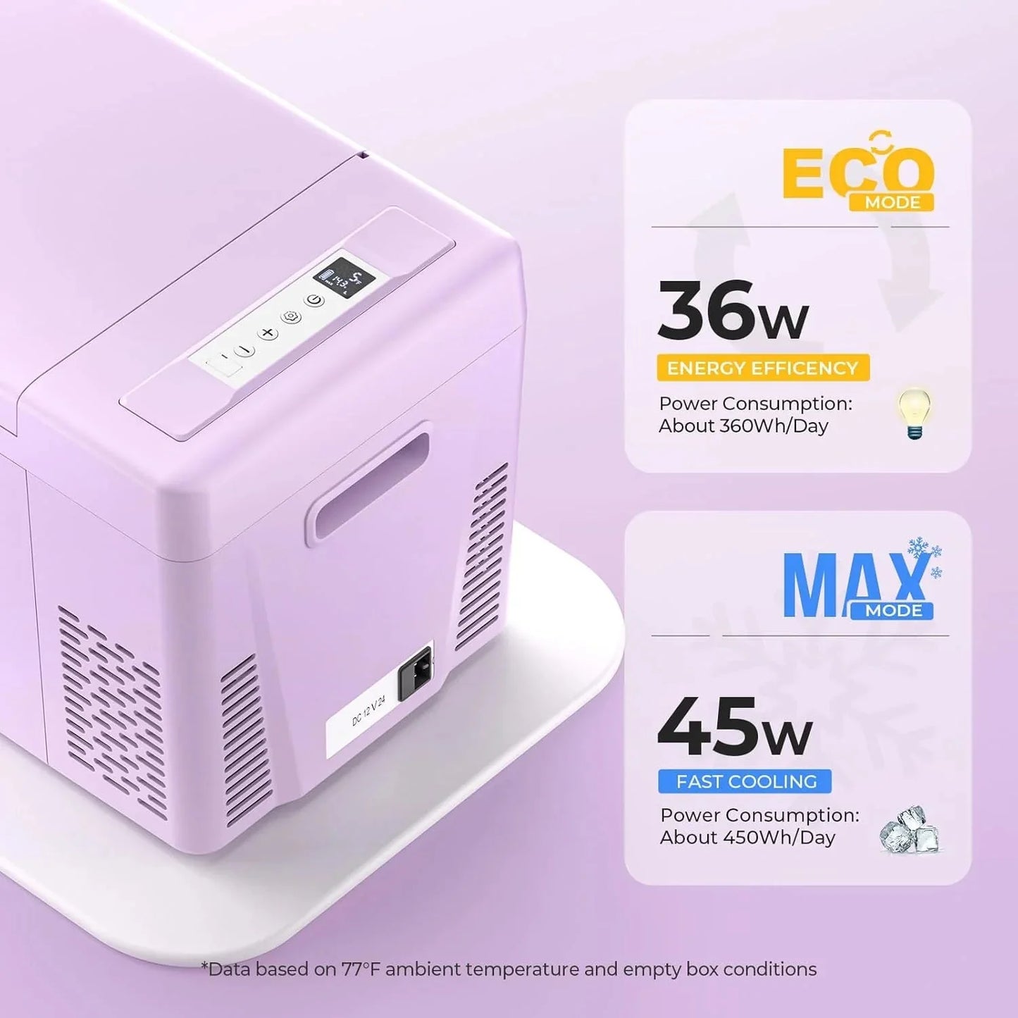 BougeRV 12 Volt Refrigerator 12V Car Fridge 23 Quart Portable Freezer Compressor Cooler 12/24V DC 110~240 Volt AC for Truck Van RV Camper SUV Travel Camping Road Trips Tailgating -7℉~50℉
