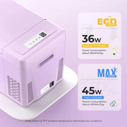 BougeRV 12 Volt Refrigerator 12V Car Fridge 23 Quart Portable Freezer Compressor Cooler 12/24V DC 110~240 Volt AC for Truck Van RV Camper SUV Travel Camping Road Trips Tailgating -7℉~50℉