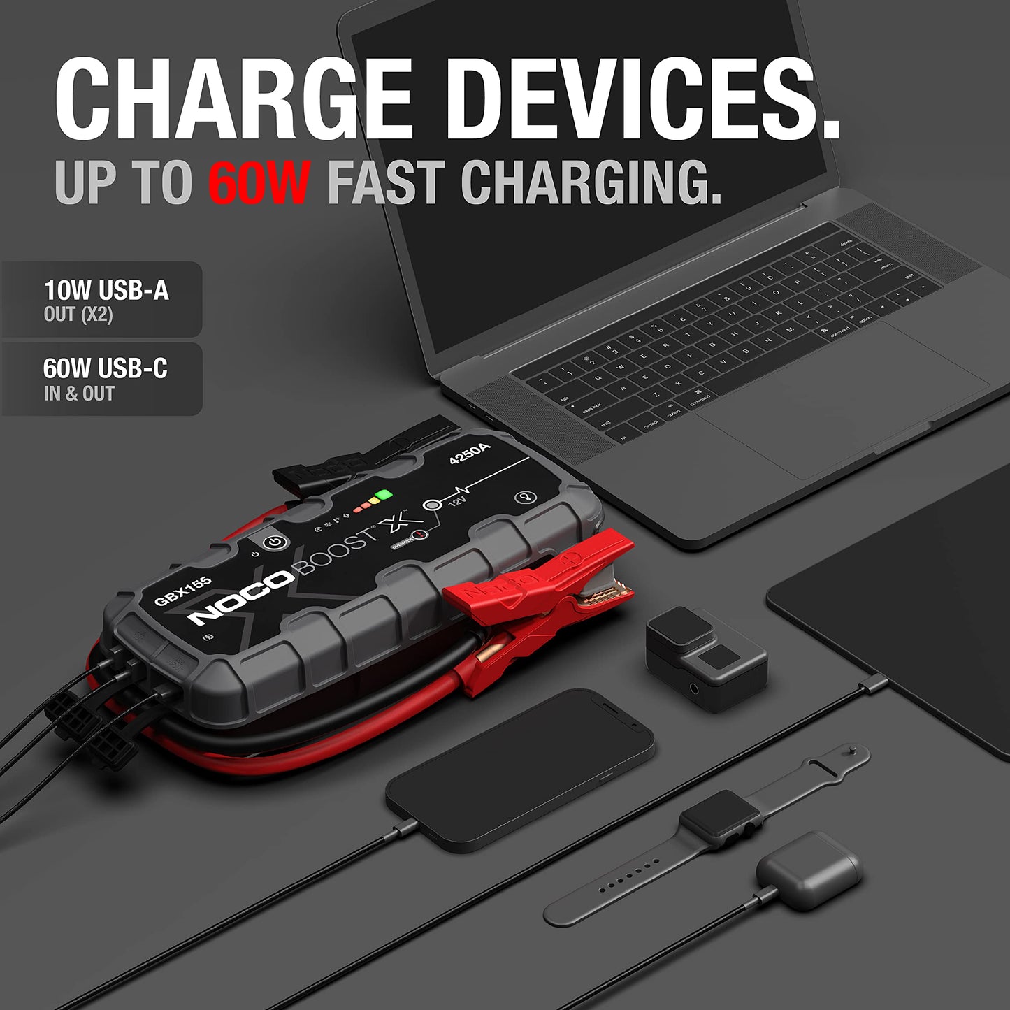 NOCO Boost X GBX155 UltraSafe Jump Starter 12V Power Bank