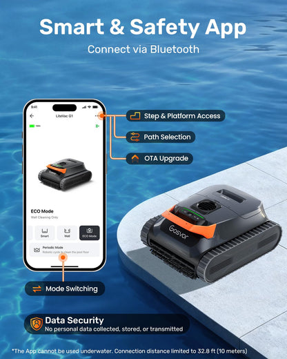GOSVOR LiteVac G1 Pool Vacuum - Wall, Waterline & Smart Navigation