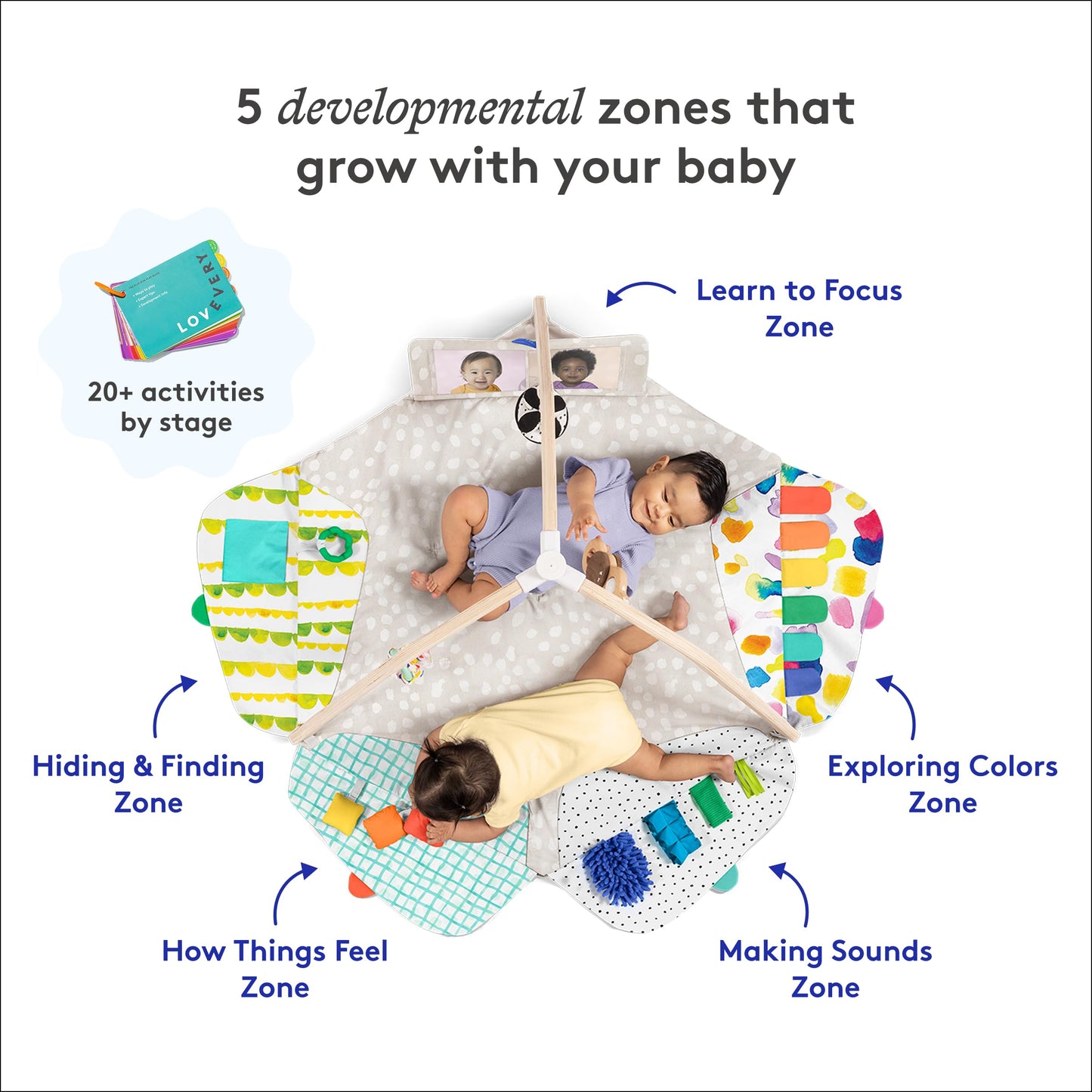 LOVEVERY The Play Gym - Award-Winning Developmental Activity Mat
