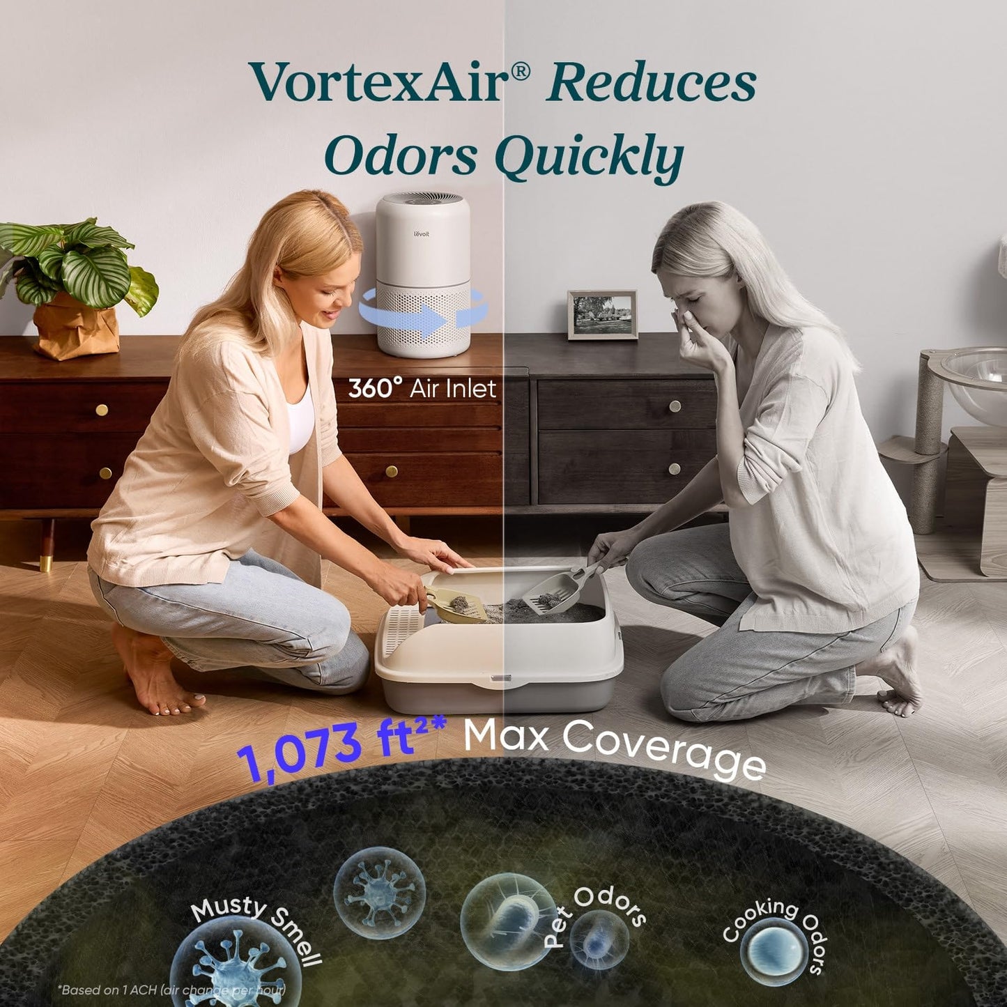 LEVOIT Air Purifier for Allergens & Pets, Core300-P, 2 Pack