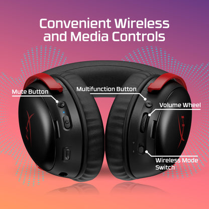 HYPERX Cloud III S Wireless Gaming Headset - Multi-Platform