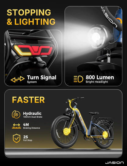 Thunder Electric Bike 1500W 30+MPH 80Miles Range Fat Tire Hydraulic Disc Brakes