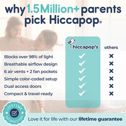 HICCAPOP Daydreamer Blackout Tent for Pack and Play Cribs