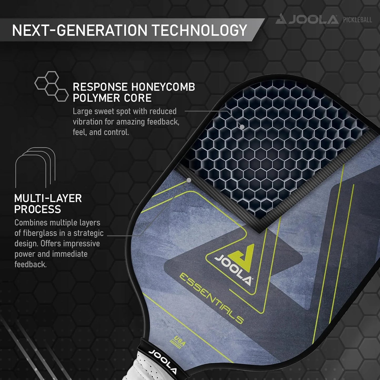 Essentials Pickleball Paddles with Reinforced Fiberglass Surface and Honeycomb Polypropylene Core