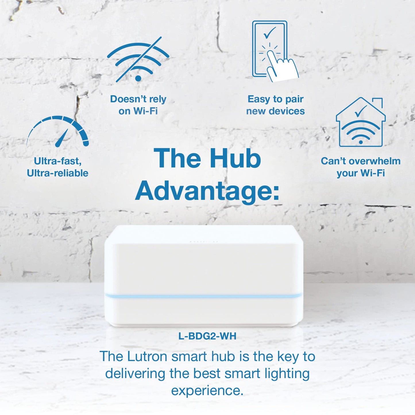 LUTRON Caseta Smart Lighting Hub - Alexa & Google Home Compatible