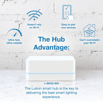LUTRON Caseta Smart Lighting Hub - Alexa & Google Home Compatible