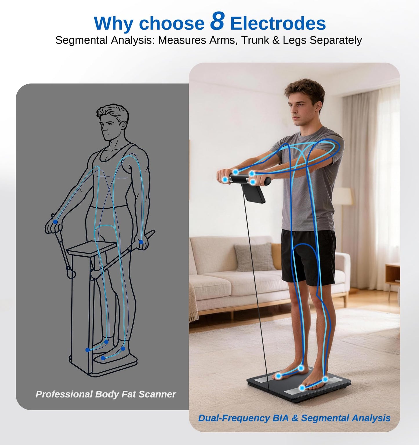 GE Smart Scale Body Weight with Full Body Analysis