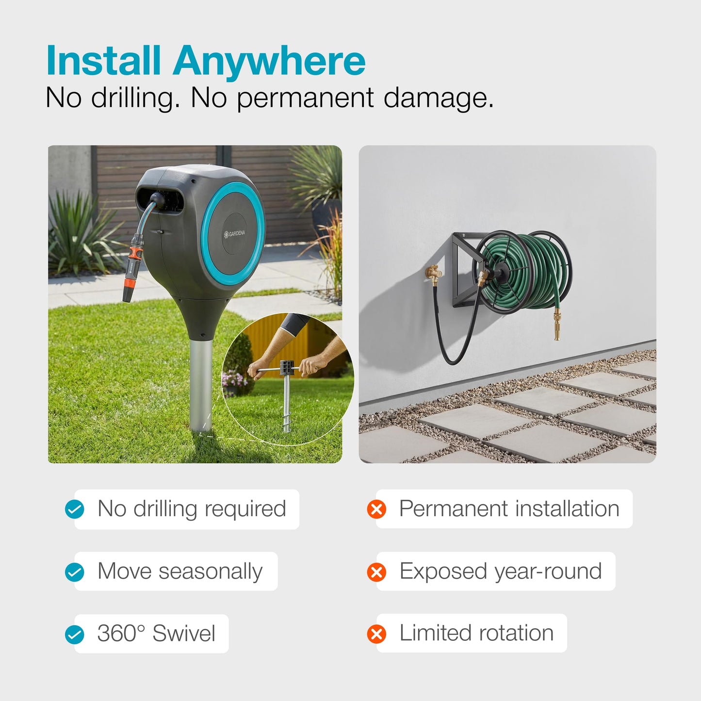 GARDENA 66' x 1/2" Automatic Retractable Garden Hose Reel