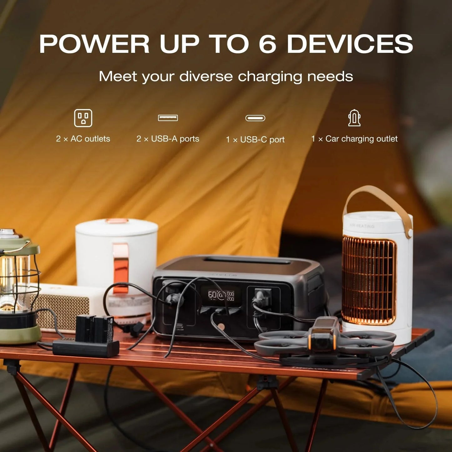 EF Ecoflow 245Wh LiFePO4 Battery Power Station RIVER 3