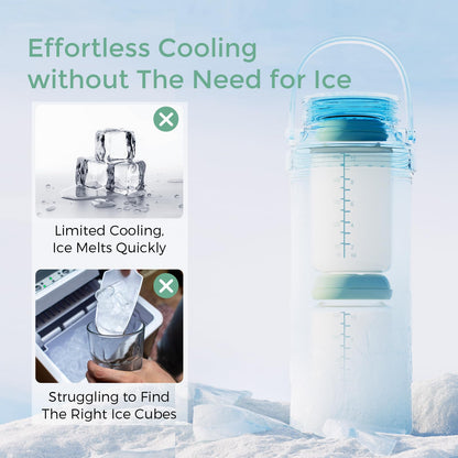 MOMCOZY 22oz Portable Breast Milk Cooler with 24-Hour Chill