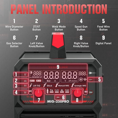 YESWELDER 135Amp MIG Welder,110V Flux Core Welder Flux Core MIG/Lift TIG/Stick 3-in-1 Large LED Digital Display Welding Machine IGBT Inverter Welder FLUX-135PRO
