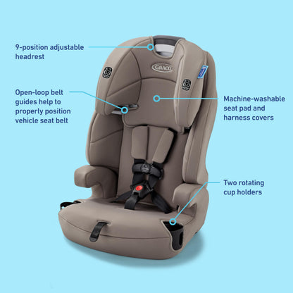 GRACO Tranzitions 3-in-1 Harness Booster Car Seat, Cinder