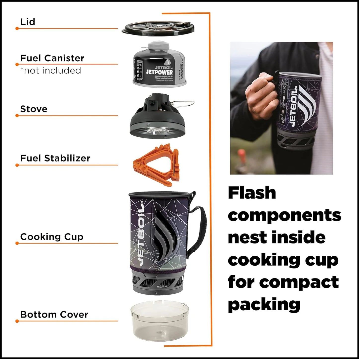 Flash Camping and Backpacking Stove System, Portable Propane/Isobutane Burner with Cooking Cup for Outdoor Trips and Hiking
