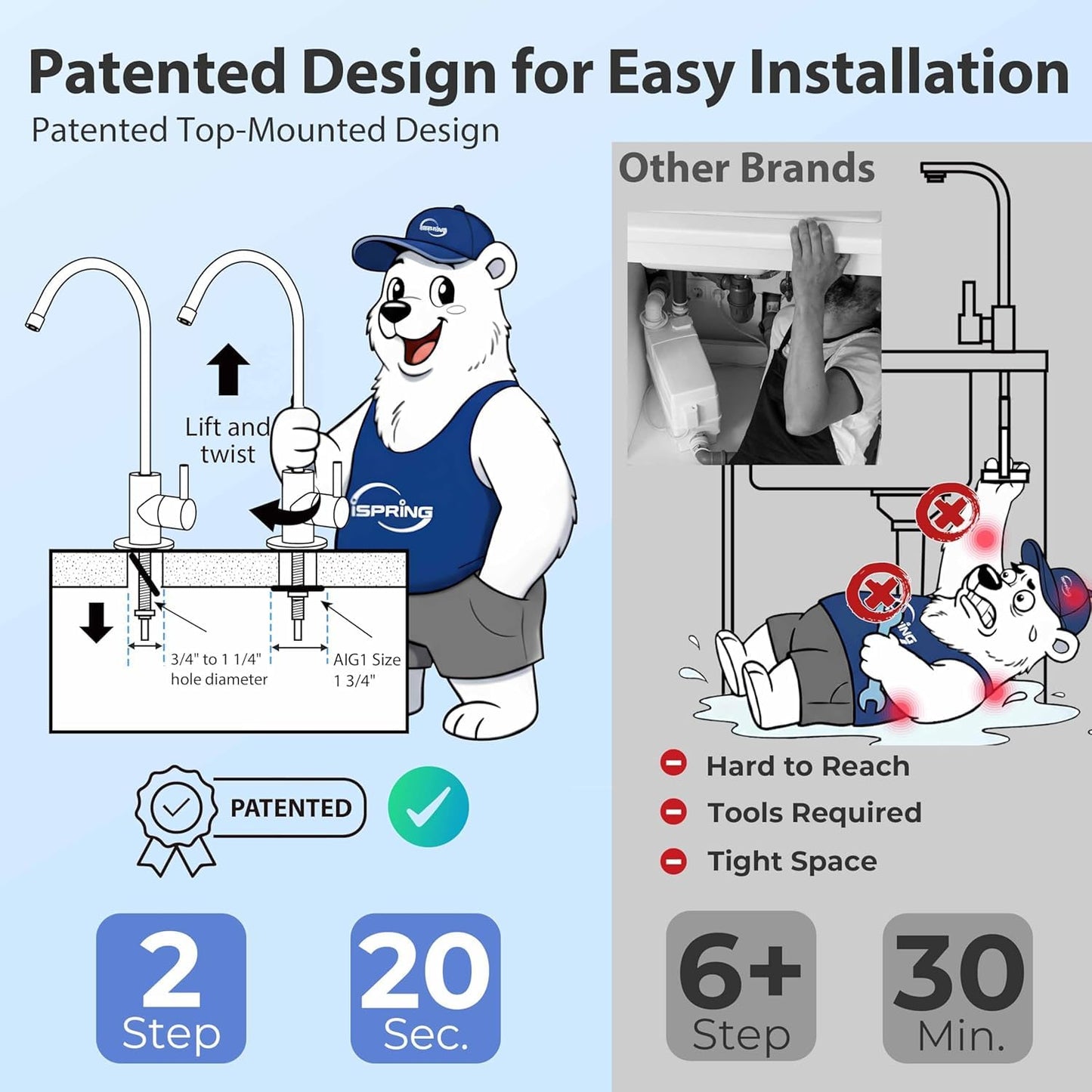 ISPRING RCC7AK Alkaline 6-Stage Reverse Osmosis System