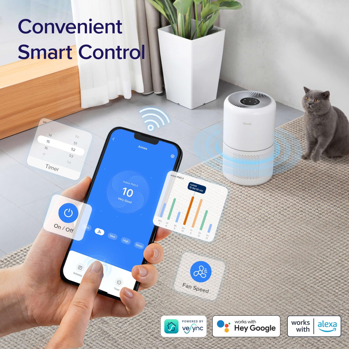 LEVOIT Core300S-P Air Purifier: HEPA, Smart WiFi, Quiet