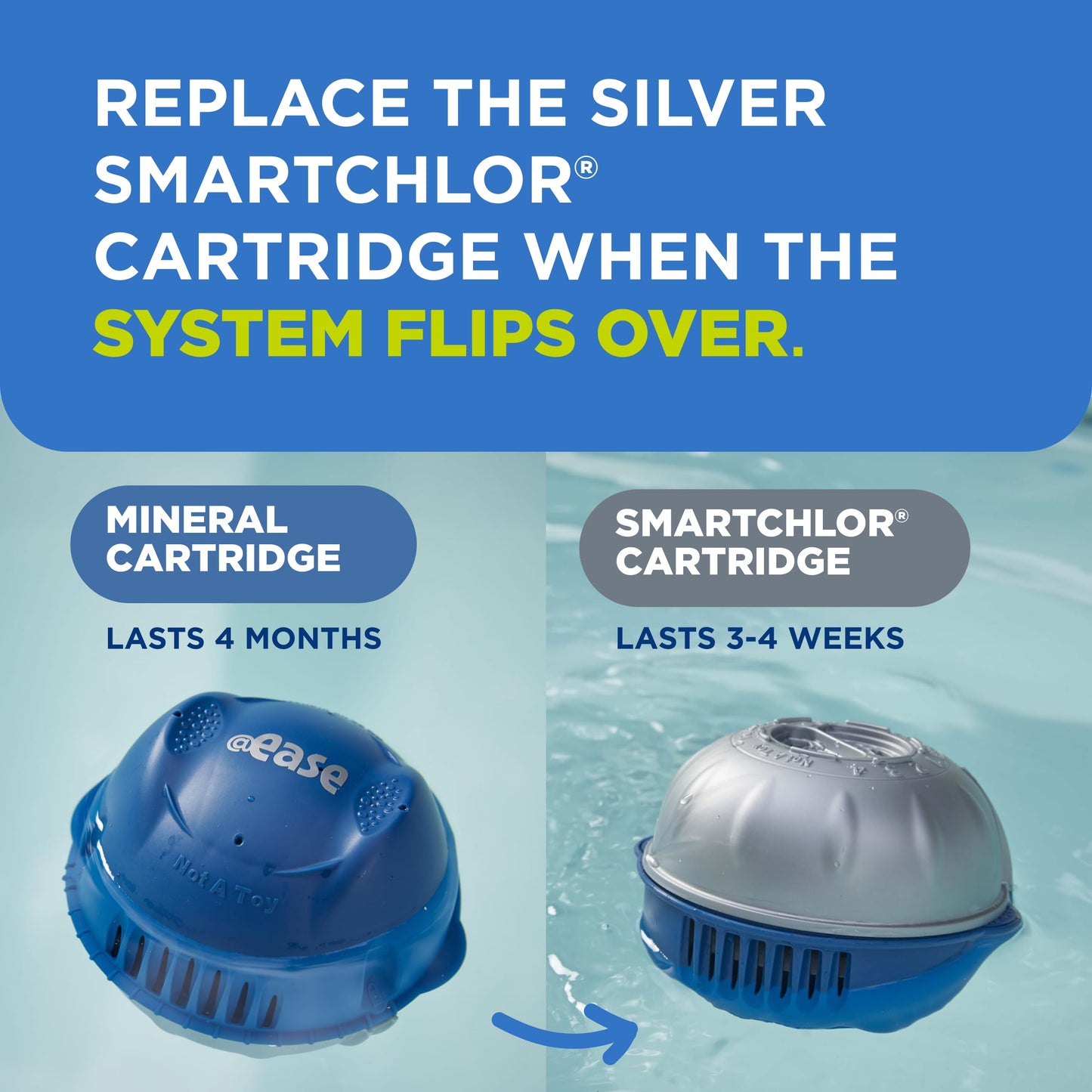 FROG @Ease Floating System for Hot Tubs - Smart Chlorine Sanitizer