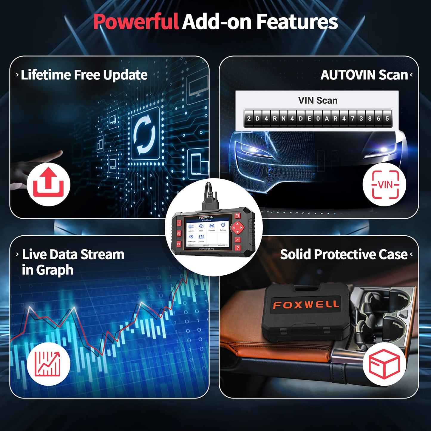 FOXWELL Car Scanner NT604 Elite OBD2 Diagnostic Tool