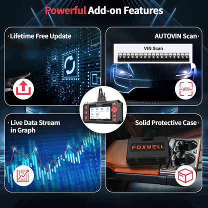 FOXWELL Car Scanner NT604 Elite OBD2 Diagnostic Tool