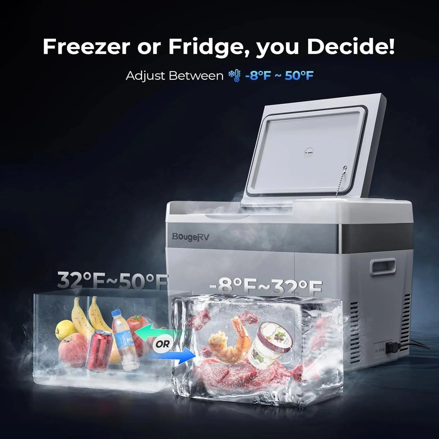 BougeRV 12 Volt Refrigerator 12V Car Fridge 23 Quart Portable Freezer Compressor Cooler 12/24V DC 110~240 Volt AC for Truck Van RV Camper SUV Travel Camping Road Trips Tailgating -7℉~50℉